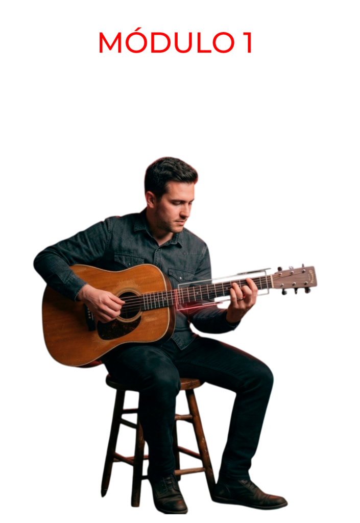 Acordes Tríades